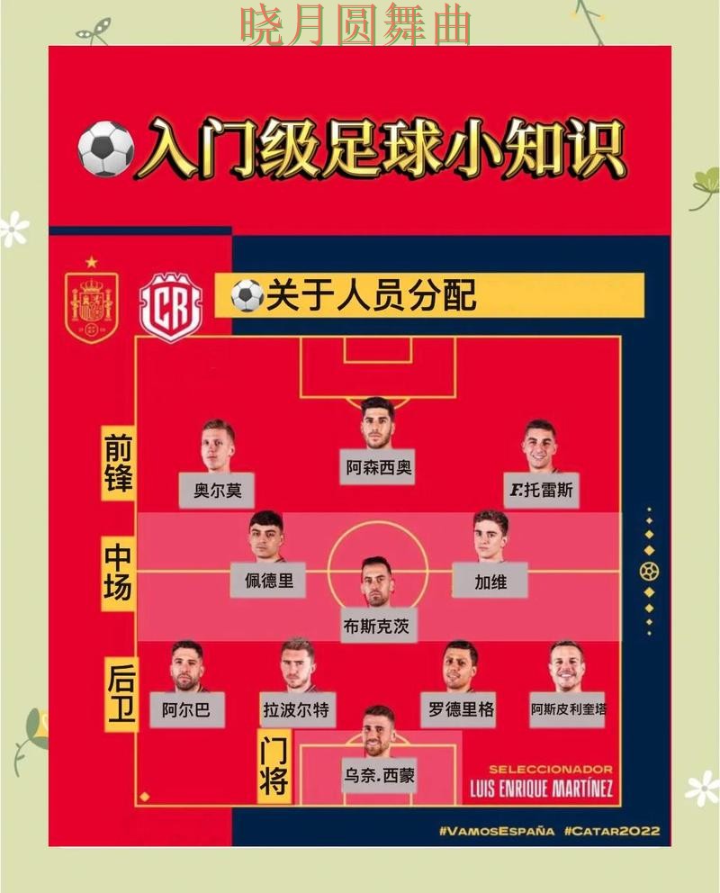 世界杯投注下载热门球队方向怎么判断 核心技巧公开 世界杯投注下载热门球队方向怎么判断 核心技巧公开