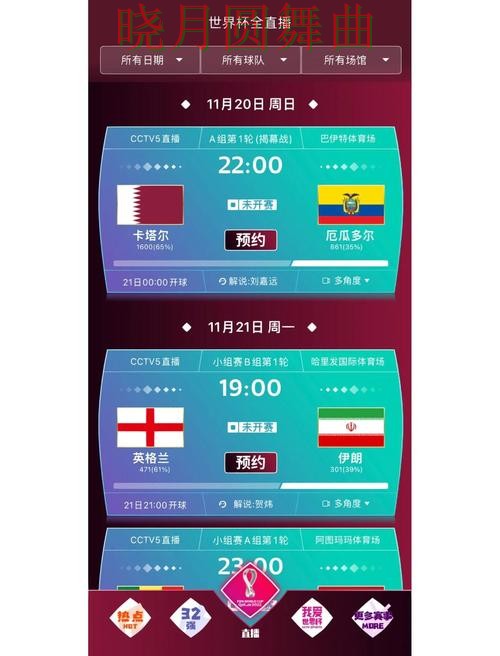 世界杯买球每日推荐内容怎么看