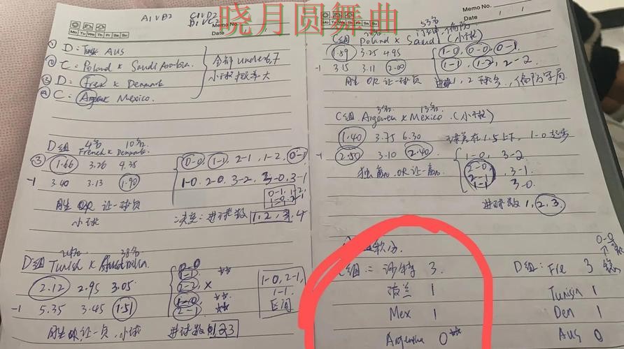 世界杯投注串关玩法值不值得尝试经验分享 世界杯投注串关玩法值不值得尝试经验分享