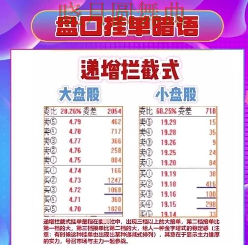 世界杯买球注册盘口分析方法大全技巧总结 世界杯买球注册盘口分析方法大全技巧总结