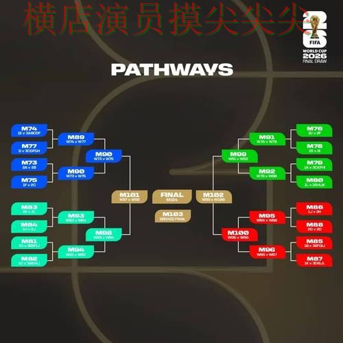 世界杯竞猜网站哪个好?围绕访问方式+直播体验做一次汇总(2026世界杯) 世界杯竞猜网站哪个好?围绕访问方式+直播体验做一次汇总(2026世界杯)